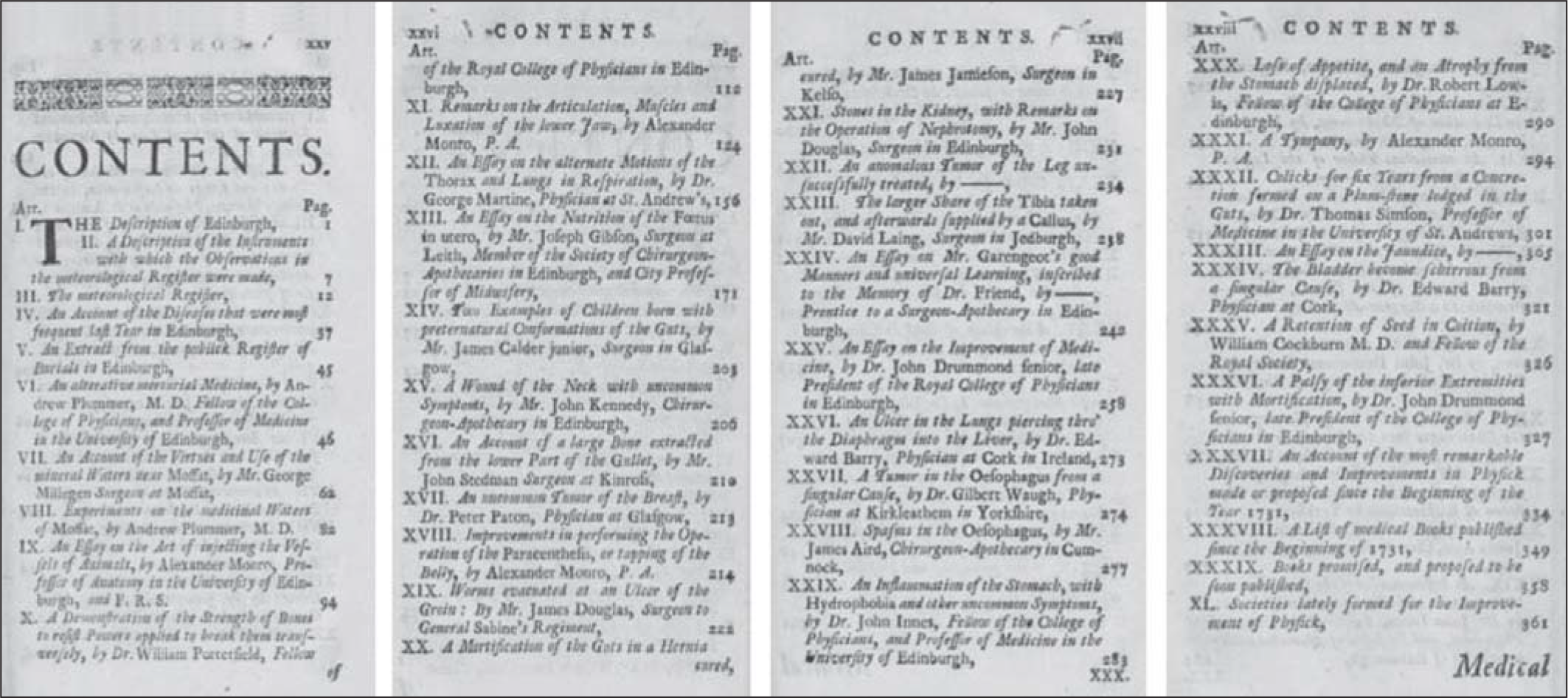 The ‘contents’ pages of the first volume of the Medical Essays and Observations