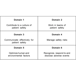 Article figure