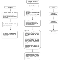 Article figure