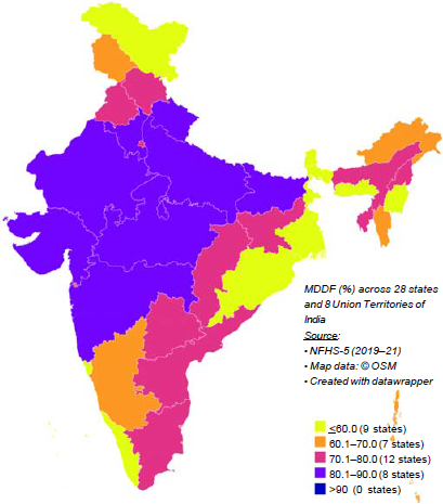 Prevalence (%) of minimum diet diversity failure (MDDF) among children aged 6–23 months across the states of India, National Family Health Survey (NFHS)-5, 2019–21